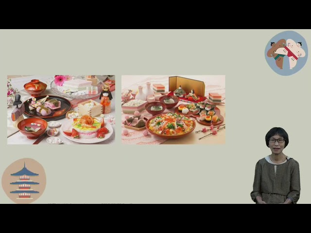 Responsive image