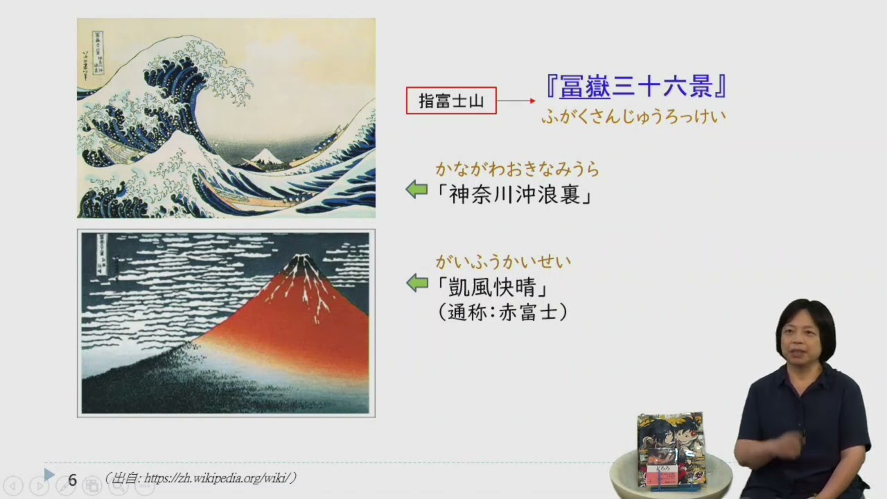 Responsive image
